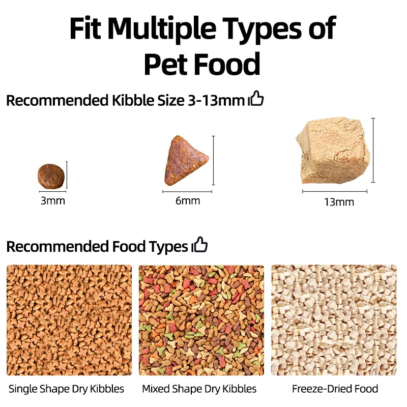 ROJECO Smart Wi-Fi Pet Feeder with HD Camera