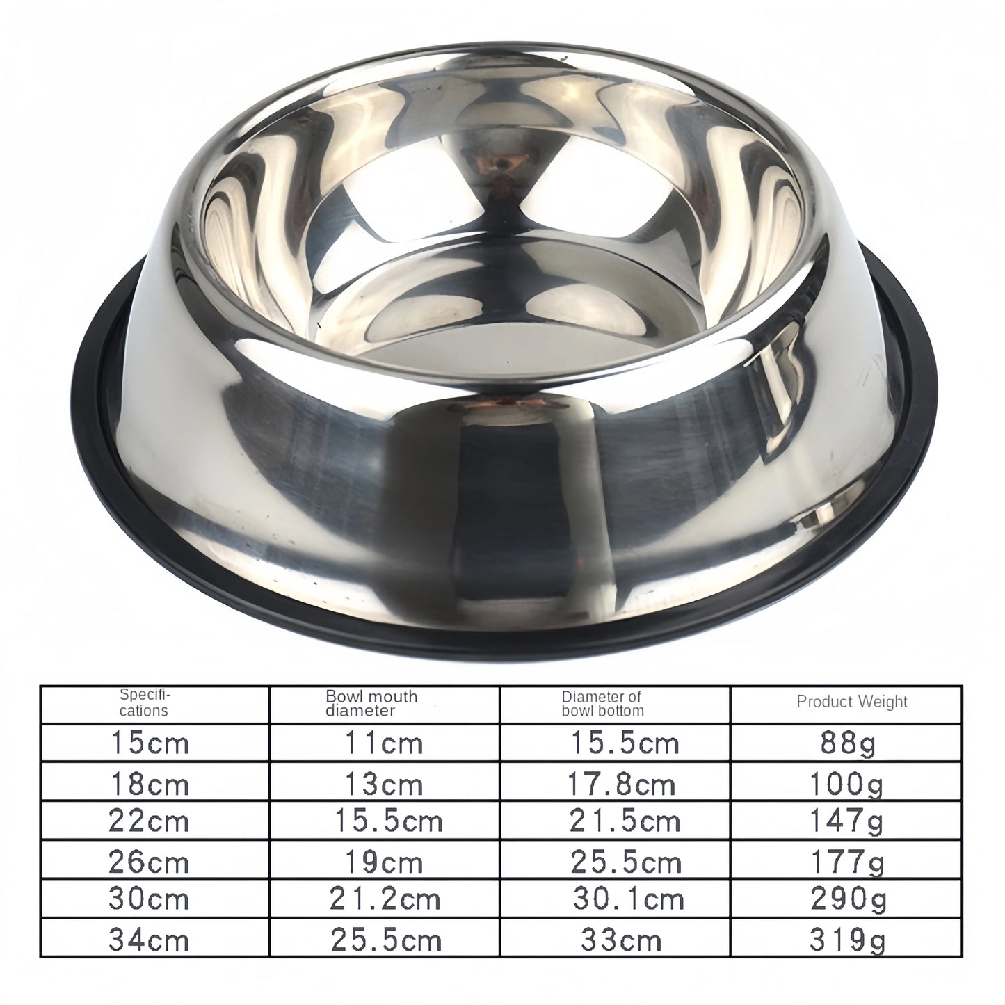 Premium Stainless Steel Pet Bowl (6 Sizes)
