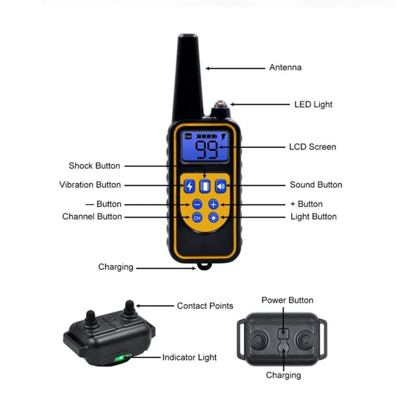 Pro-Trainer Smart Training Collar