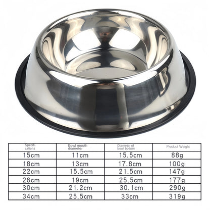 Premium Stainless Steel Pet Bowl (6 Sizes)