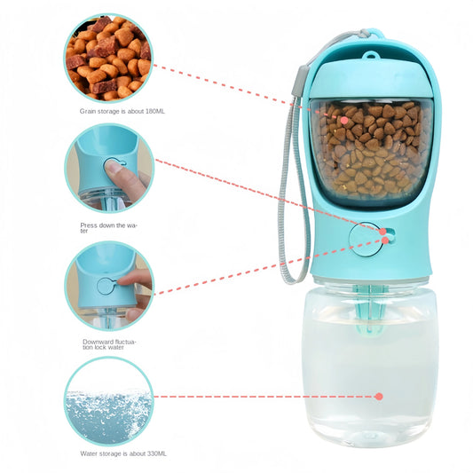 PawTrek™ Travel Bottle for Pets